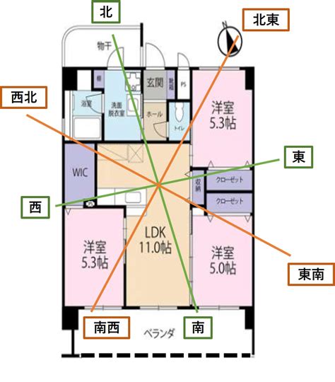 房間放鏡子|你家鏡子擺對了嗎？一張表揪出NG風水